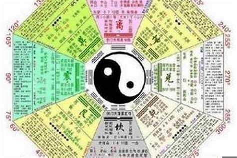 八字看性格|八字看個性,從日柱組合看個人性格。（7分鐘了解）